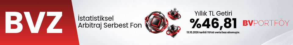 BV_Portfoy_BVZ_Yeni_WM_Fundlist