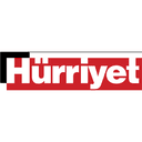 HURGZ logosu