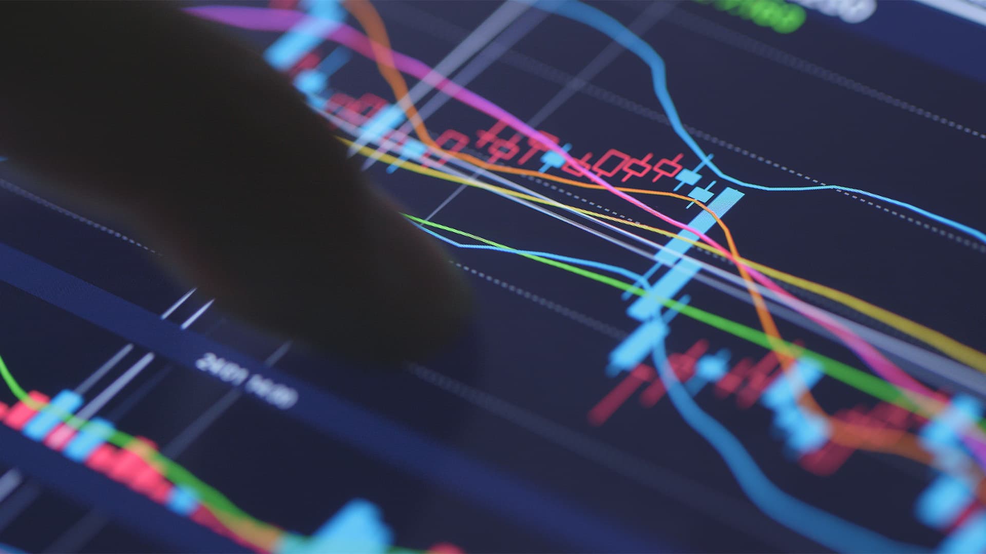 Hareketli Ortalamalar (MA): SMA, EMA,WMA Nedir? Nasıl Kullanılır?