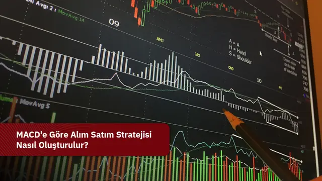 MACD’e göre Alım-Satım Stratejisi Nasıl Oluşturulur?